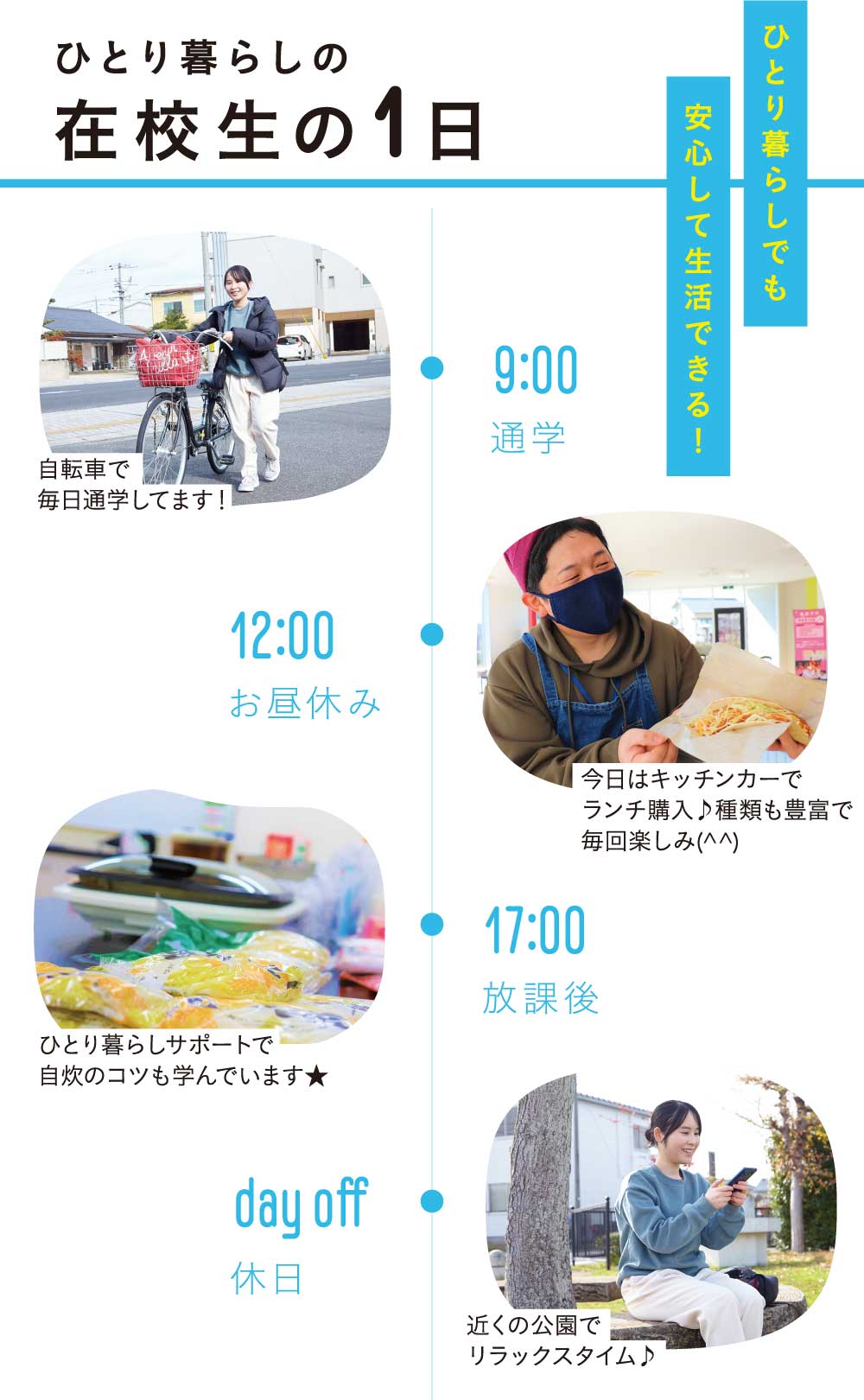 ひとり暮らしの在校生の1日