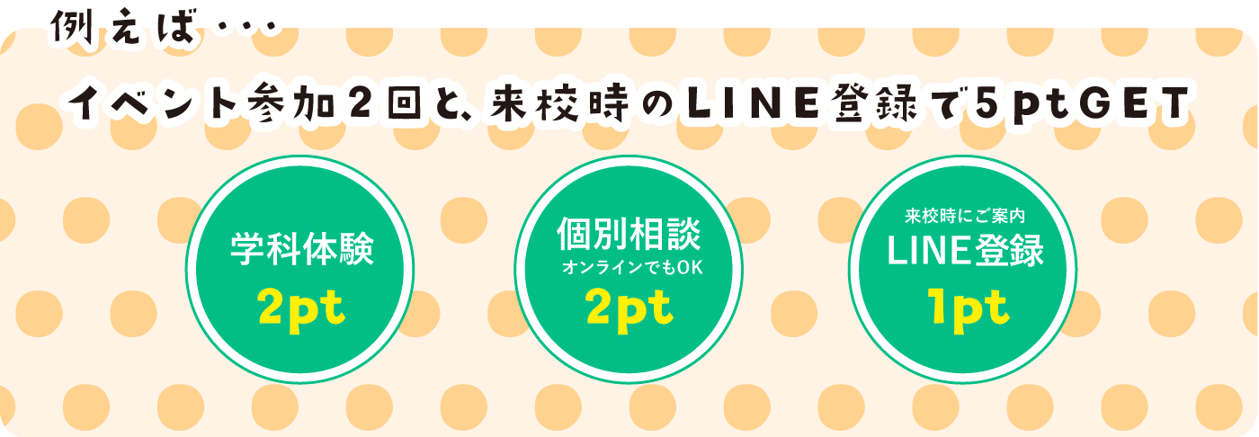 例えば、イベント参加2回とLINE登録で5ptGET！